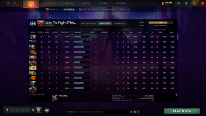 MMR: 4515 - Behavior: 11723