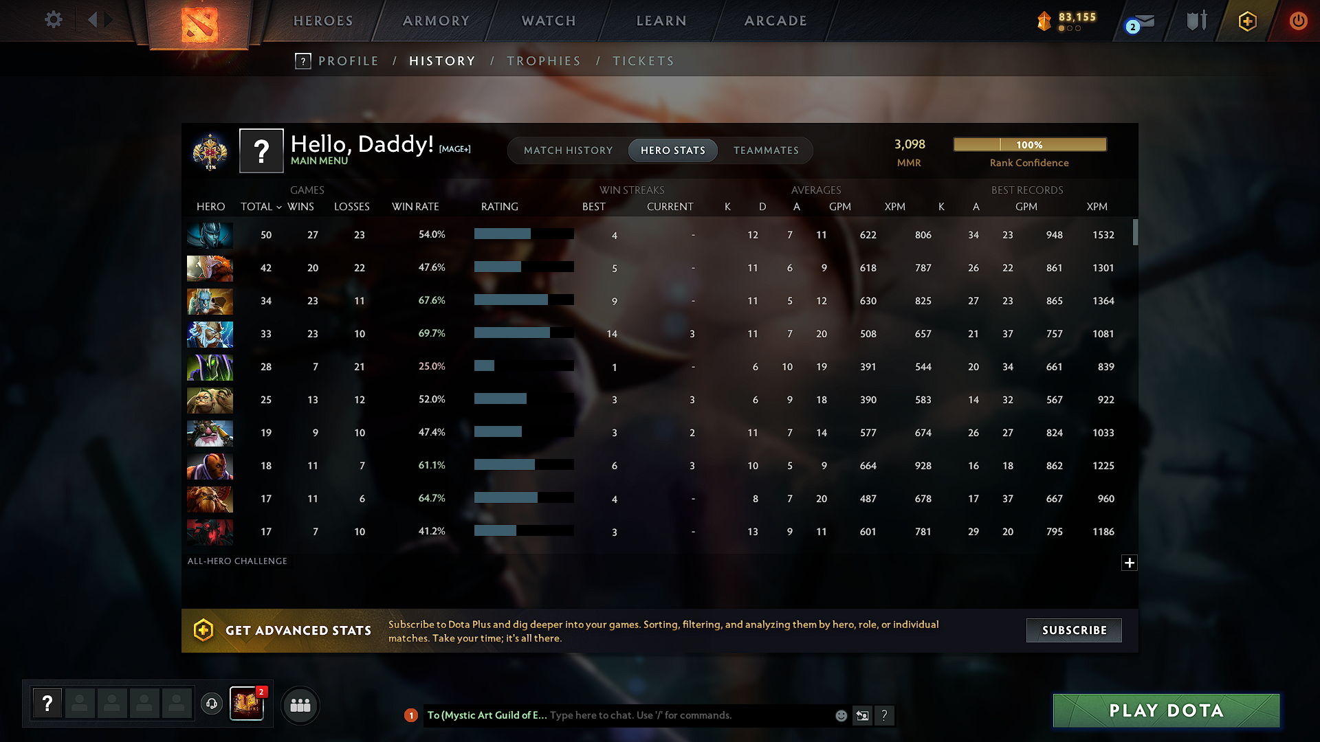 Legend I | MMR: 3098 - Behavior: 12000 - Communication: 12000