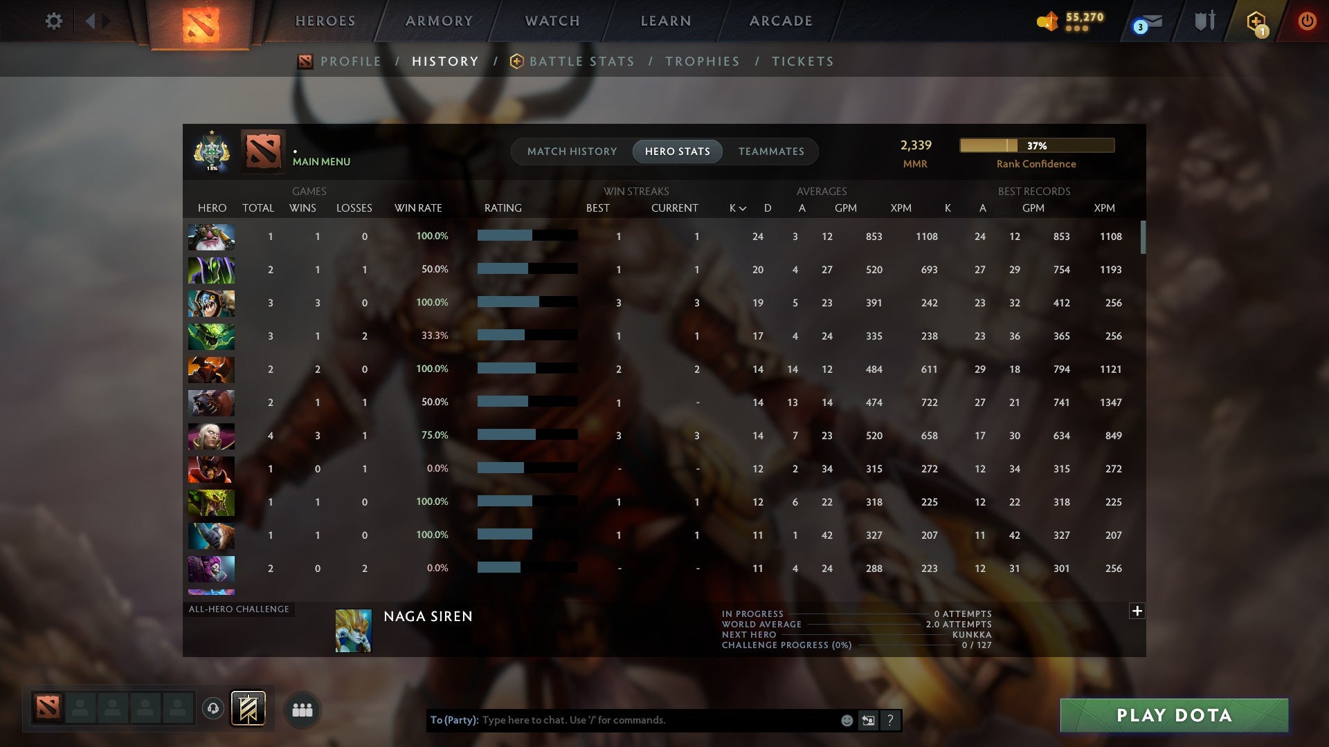 MMR: 2339 - Behavior: 12000