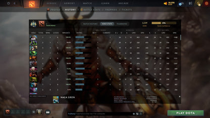 MMR: 2339 - Behavior: 12000