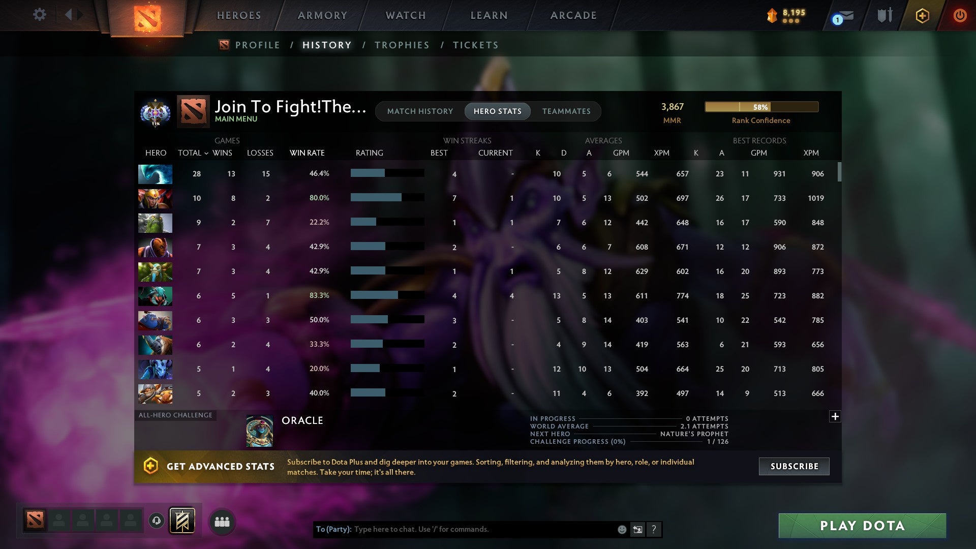 MMR: 3867 - Behavior: 9208