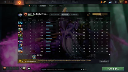 MMR: 3867 - Behavior: 9208