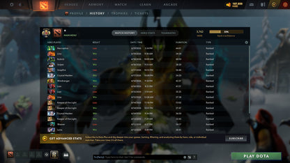 MMR: 3762 - Behavior: 9241