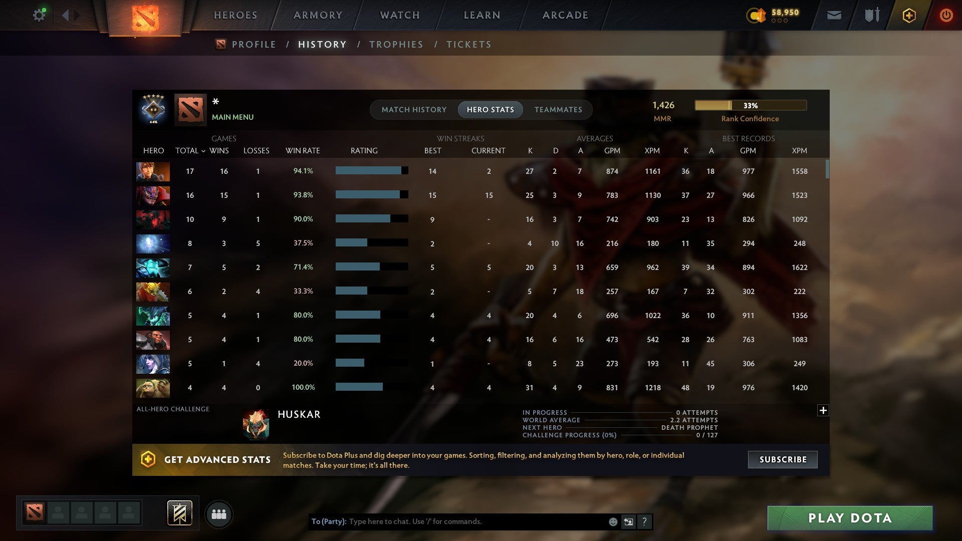 MMR: 1426 - Behavior: 11134