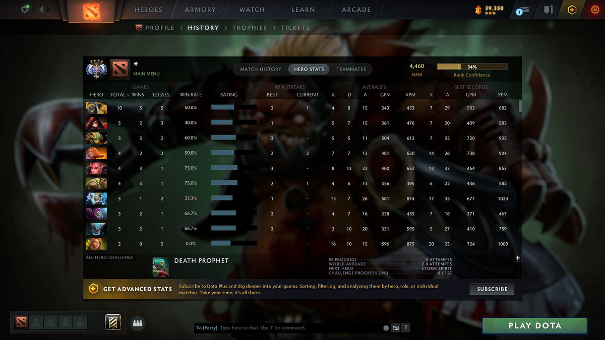 MMR: 4460 - Behavior: 10172