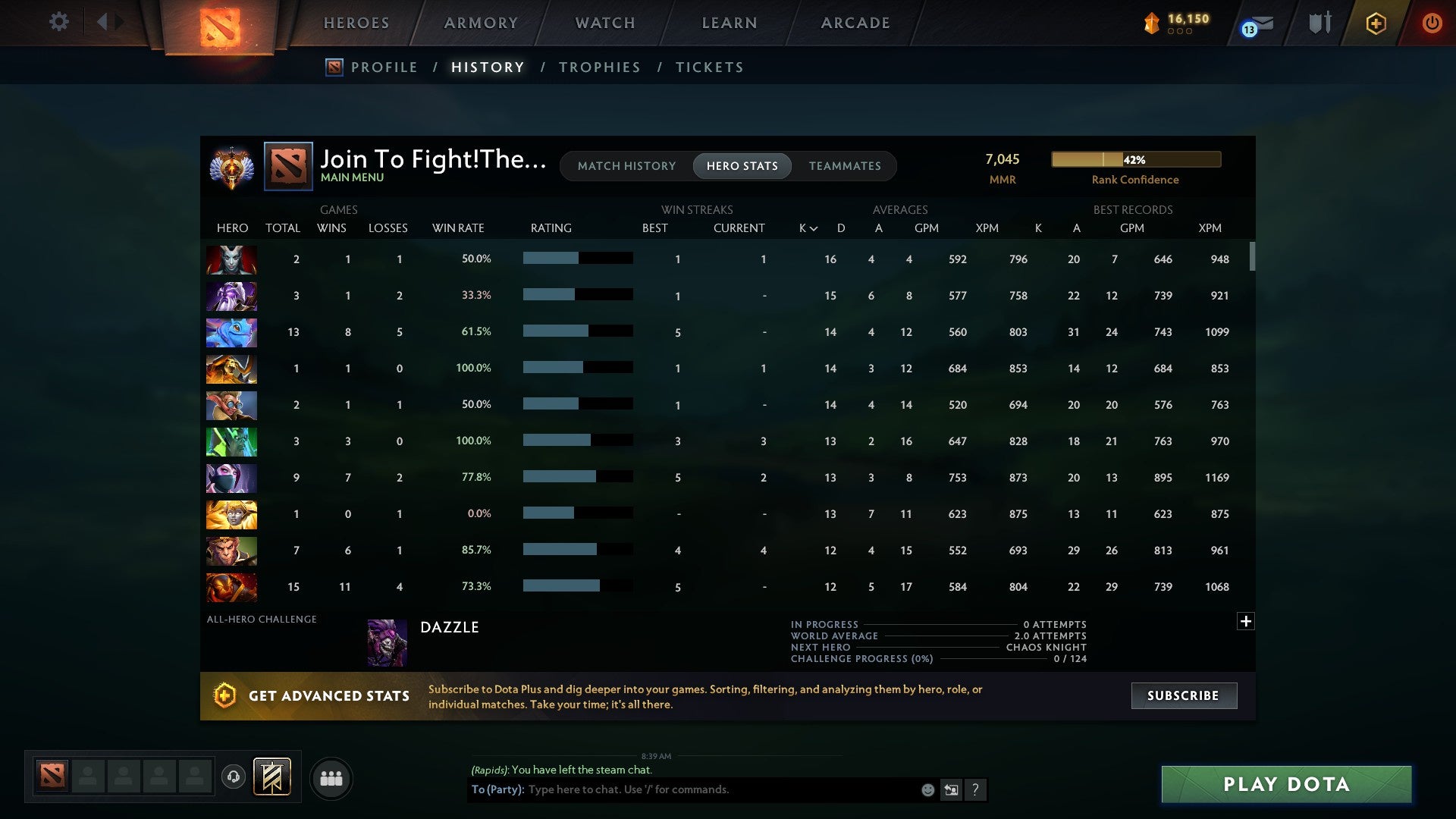 Immortal | MMR: 7045 - Behavior: 10090 - Communication: 10072