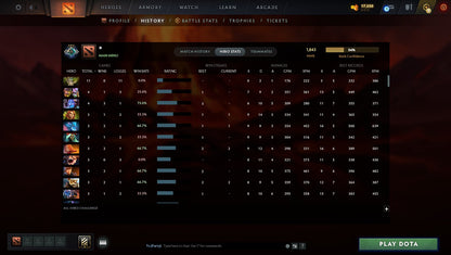 MMR: 1843 - Behavior: 10785