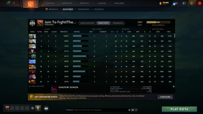 MMR: 2851 - Behavior: 7381