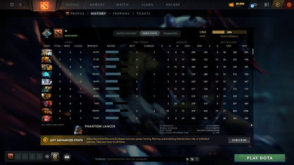 MMR: 1963 - Behavior: 11629