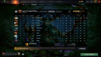 MMR: 2507 - Behavior: 9010