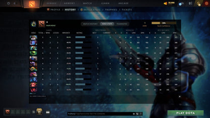 MMR: 1 - Behavior: 11460