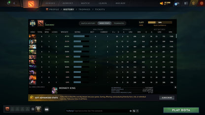 MMR: 2621 - Behavior: 11392