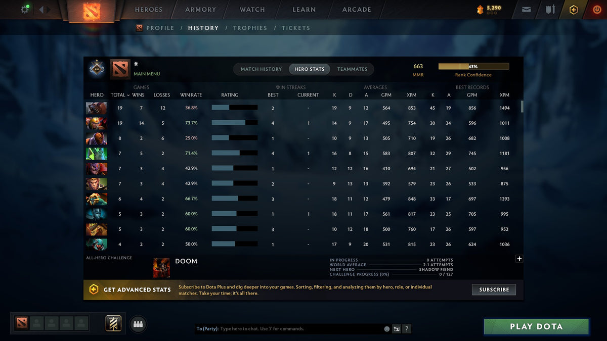 MMR: 663 - Behavior: 8656