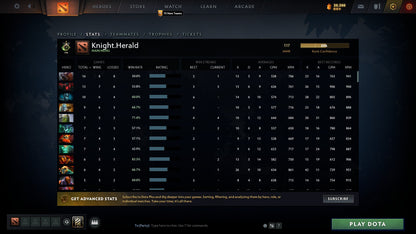 Herald I | MMR: 117 - Behavior: 9340