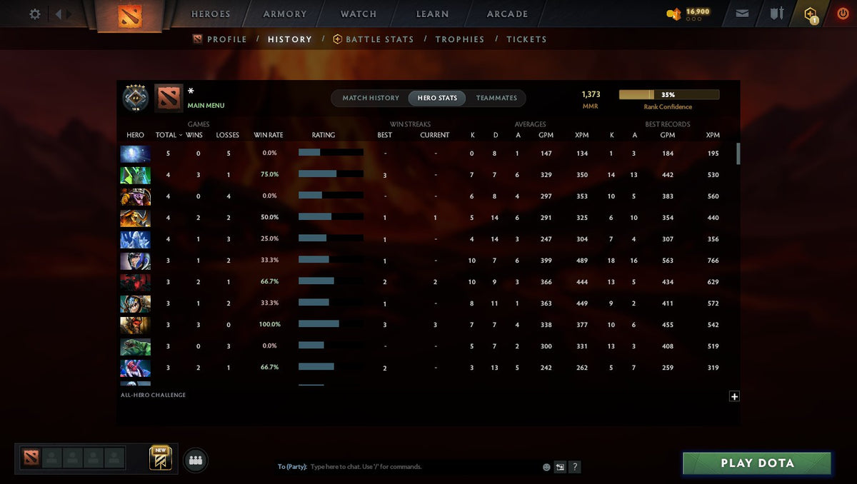 MMR: 1373 - Behavior: 9977