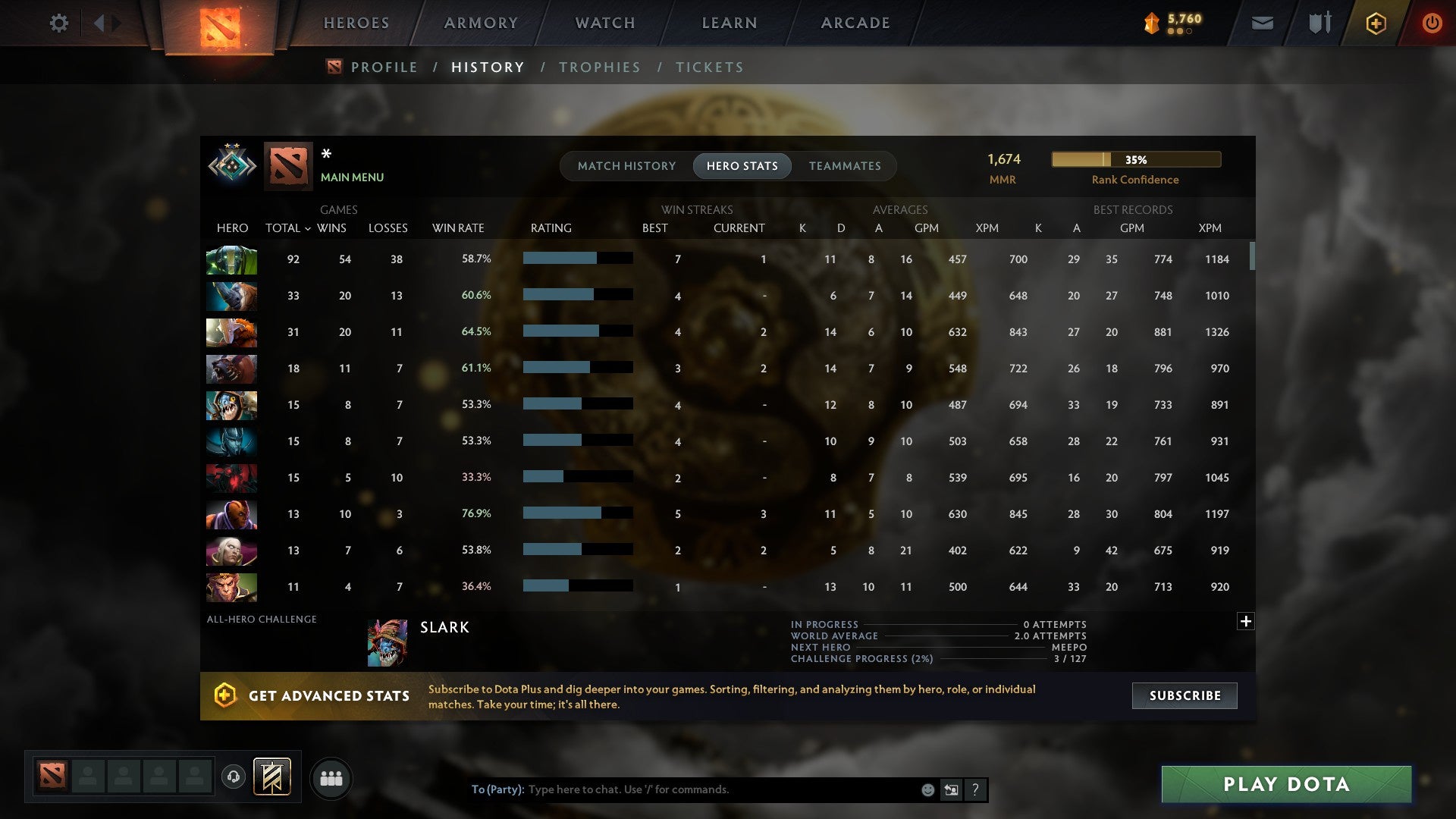 MMR: 1674 - Behavior: 10043