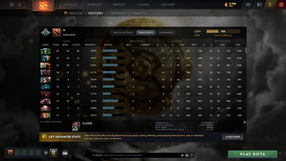 MMR: 1674 - Behavior: 10043
