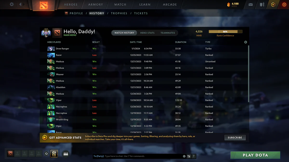 Ancient II | MMR: 4026 - Behavior: 9680 - Communication: 9859