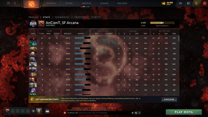 Ancient IV | MMR: 4400 - Behavior: 9835