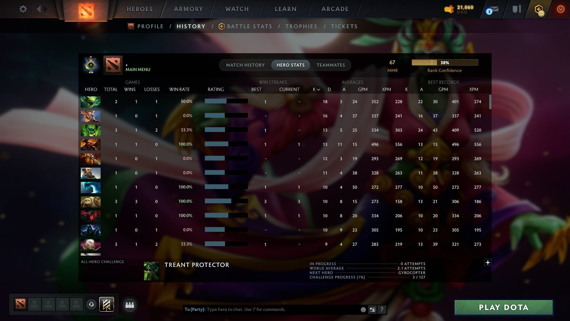 MMR: 67 - Behavior: 11256