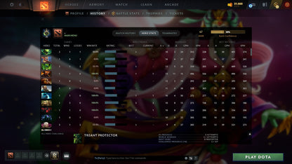 MMR: 67 - Behavior: 11256