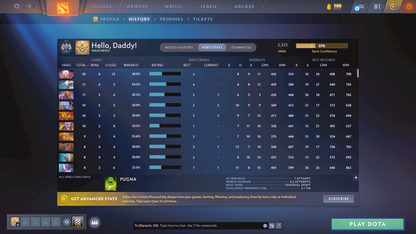 MMR: 2353 - Behavior: 7669