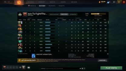 Archon II | MMR: 2454 - Behavior: 7038 - Communication: 7038