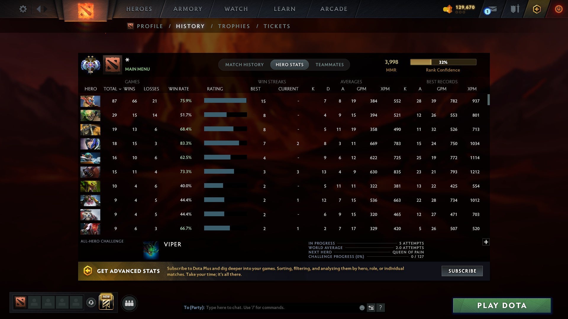 MMR: 3998 - Behavior: 11649