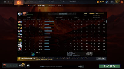 MMR: 3998 - Behavior: 11649
