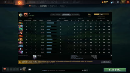 MMR: 2876 - Behavior: 10467