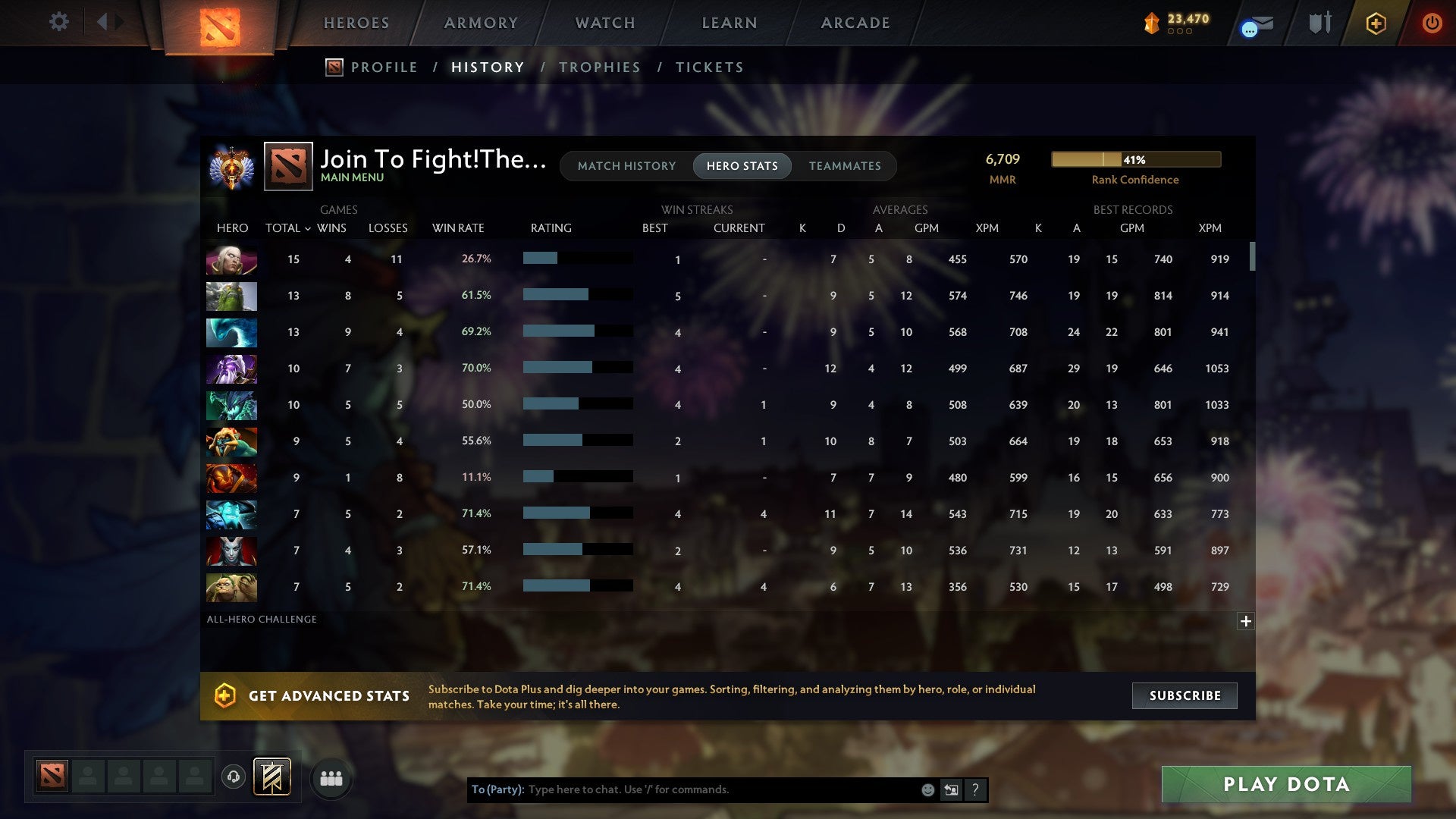 Immortal | MMR: 6709 - Behavior: 10295 - Communication: 10295