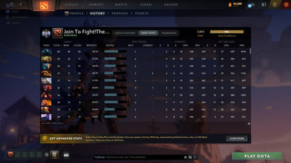 Ancient I | MMR: 3834 - Behavior: 10911 - Communication: 10911