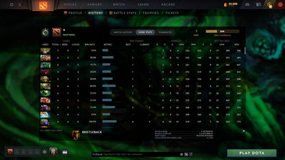 MMR: 1 - Behavior: 11195