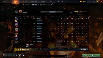 MMR: 1 - Behavior: 9327