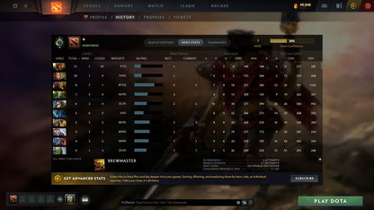 MMR: 1 - Behavior: 11060