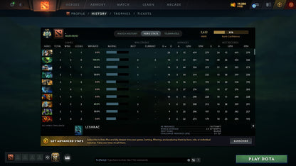 MMR: 2632 - Behavior: 10843