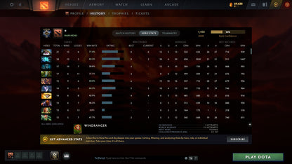 MMR: 1458 - Behavior: 7024