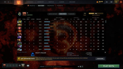 MMR: 313 - Behavior: 9664