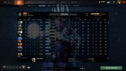 MMR: 322 - Behavior: 10995