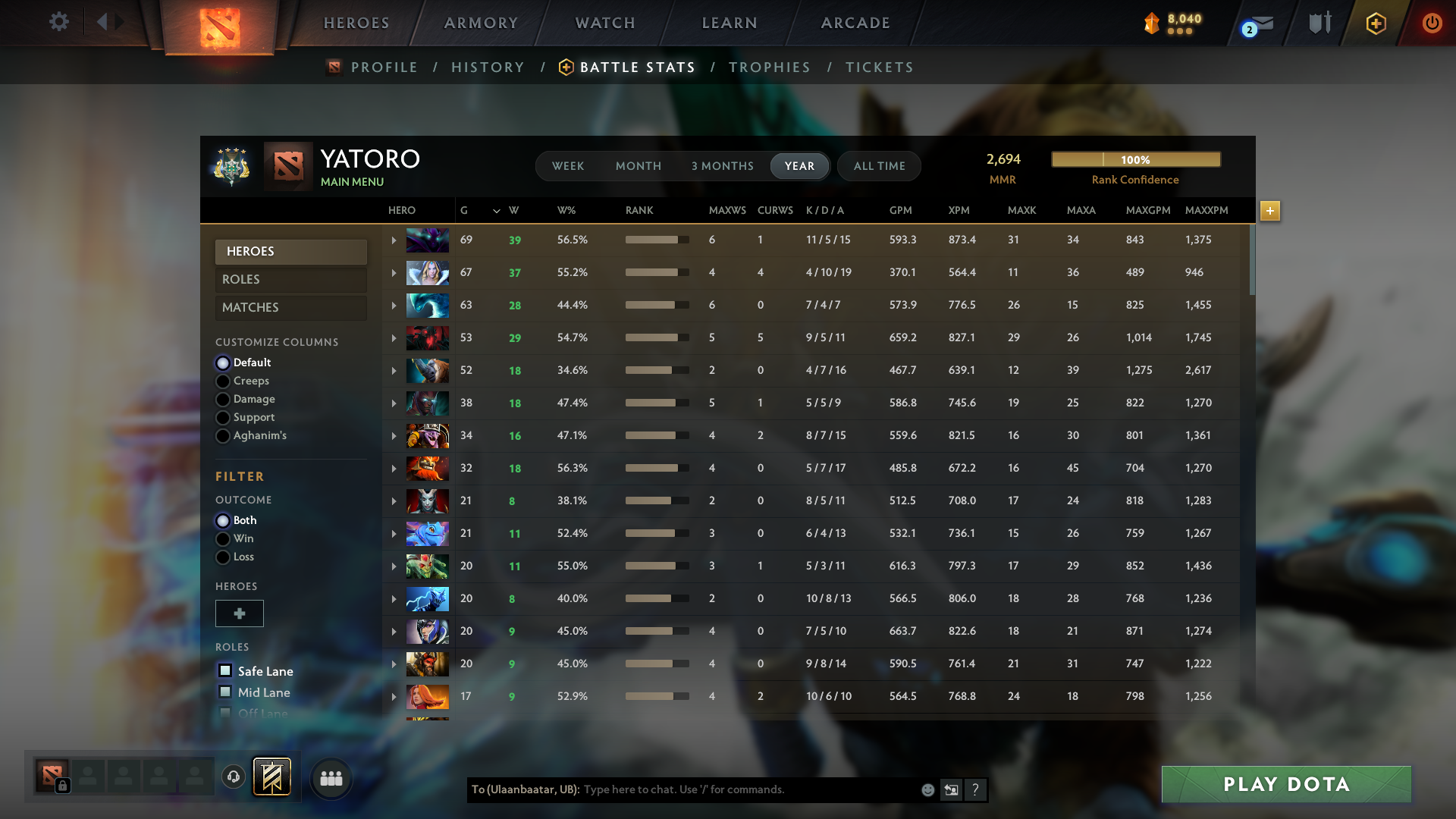 MMR: 2694 - Behavior: 7981