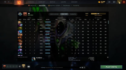 MMR: 1815 - Behavior: 11498