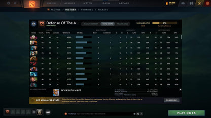 Not Calibrated (TBD) Account