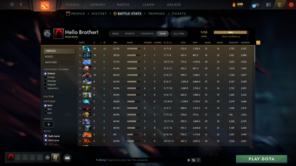 MMR: 1155 - Behavior: 9028