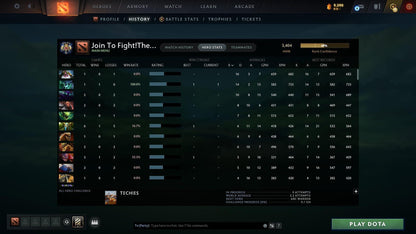 Legend IV | MMR: 3404 - Behavior: 8852 - Communication: 8852