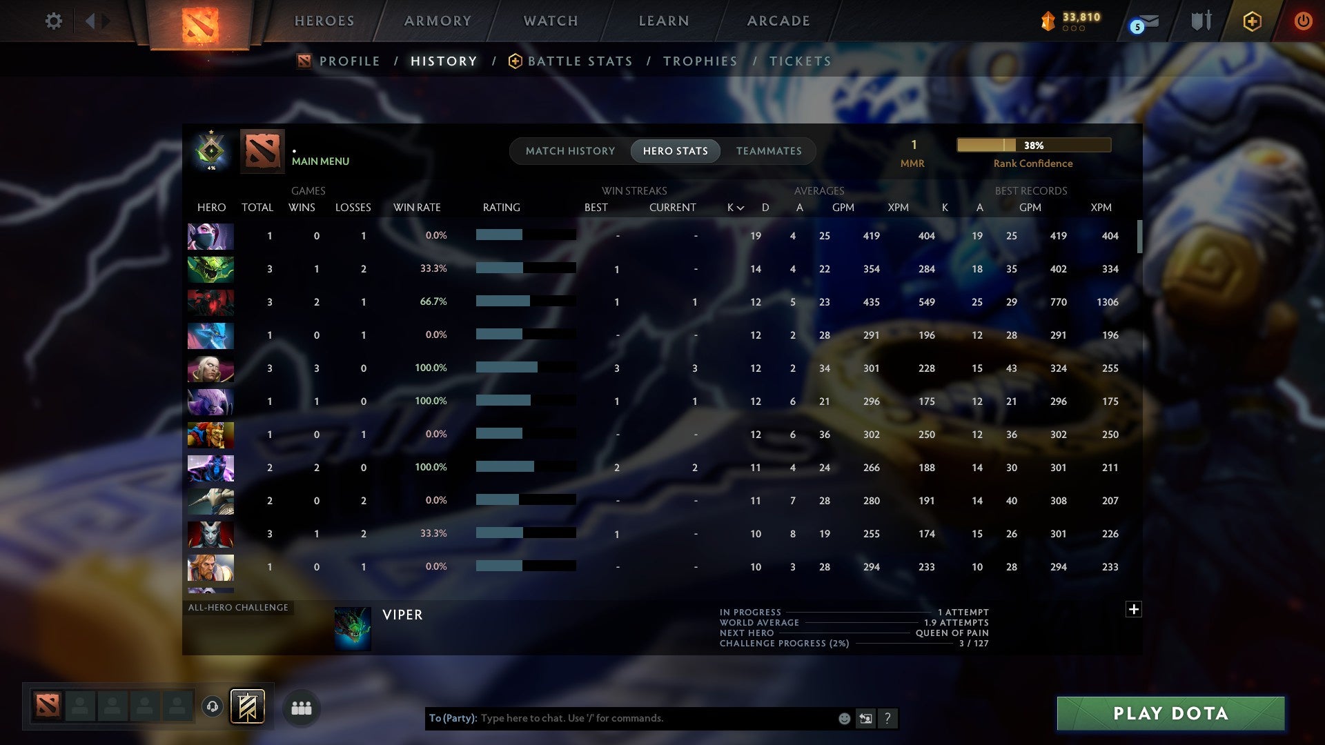 MMR: 1 - Behavior: 11106