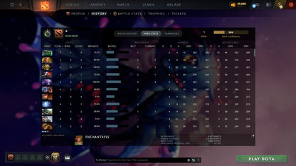 MMR: 1 - Behavior: 11925