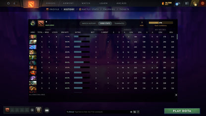 MMR: 1 - Behavior: 10161