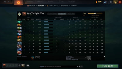 Archon I | MMR: 2342 - Behavior: 9808 - Communication: 9808