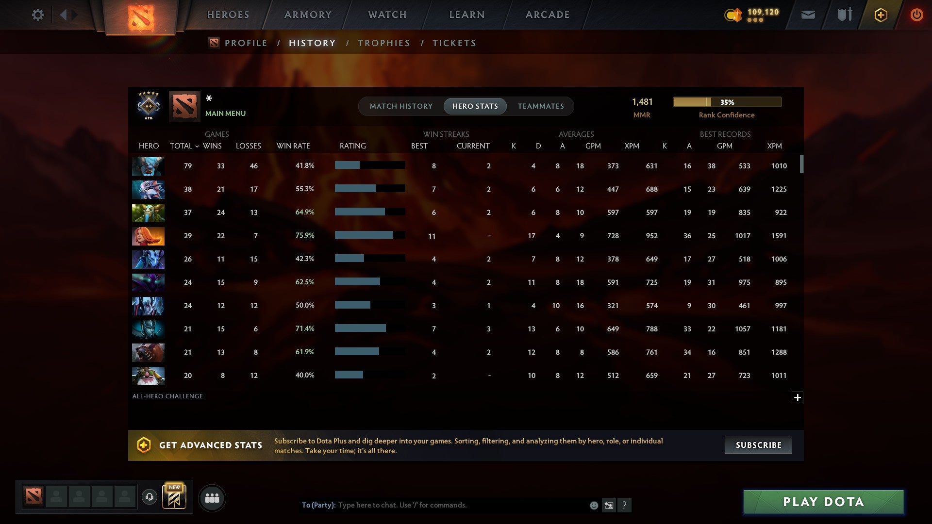 MMR: 1481 - Behavior: 9181