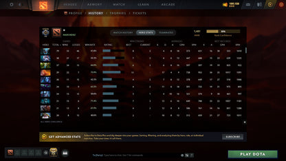 MMR: 1481 - Behavior: 9181